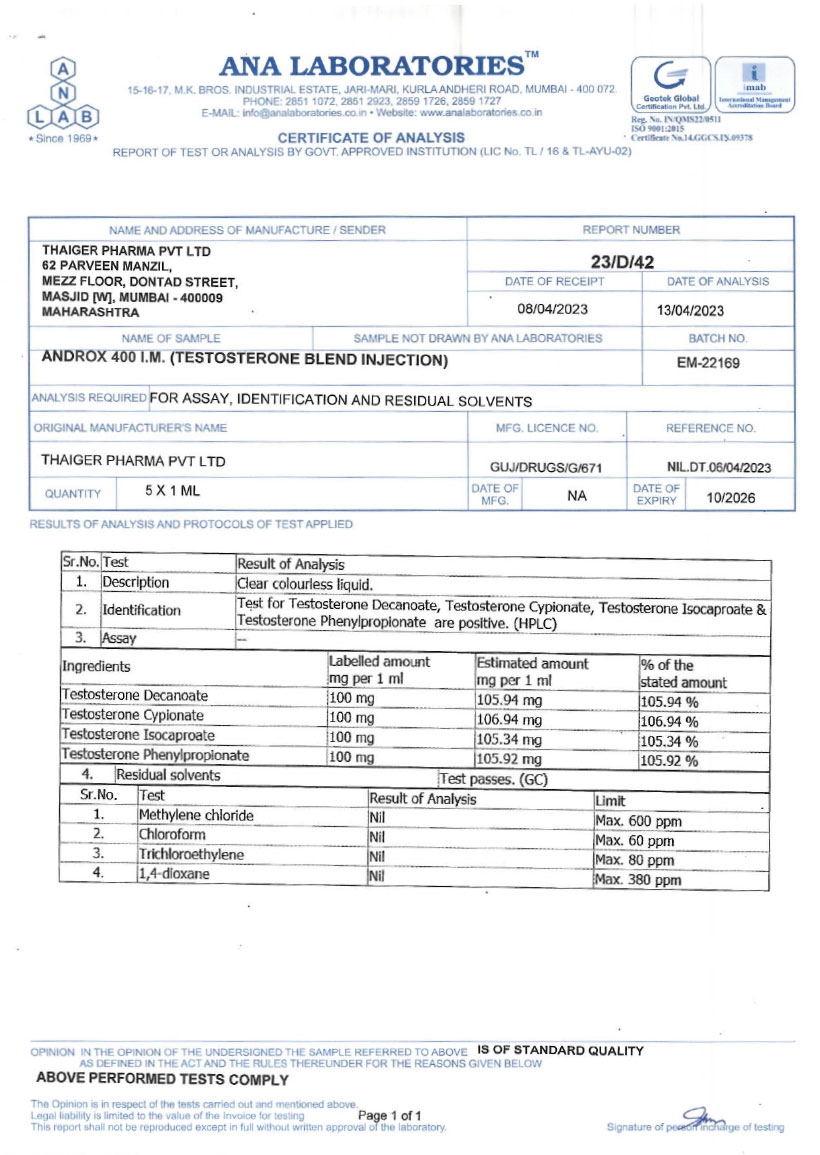 Thaiger Pharma Group